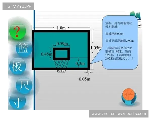 国际篮球女子联赛裁判评分透明化第63版年报发布,国际篮联裁判手册 国际篮球女子联赛裁判评分透明化第63版年报发布,国际篮联裁判手册